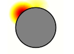 Circle