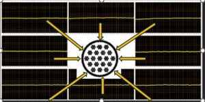 Main Graph Main Graph